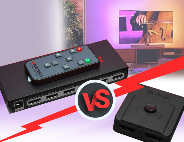 2 Way HDMI Splitter: Connect Multiple Devices to a Single HDMI Port —  Conversions Technology