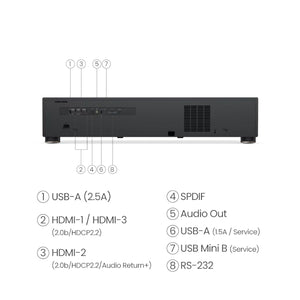 BenQ V5000i Ultra Short Throw Laser 4K Projector