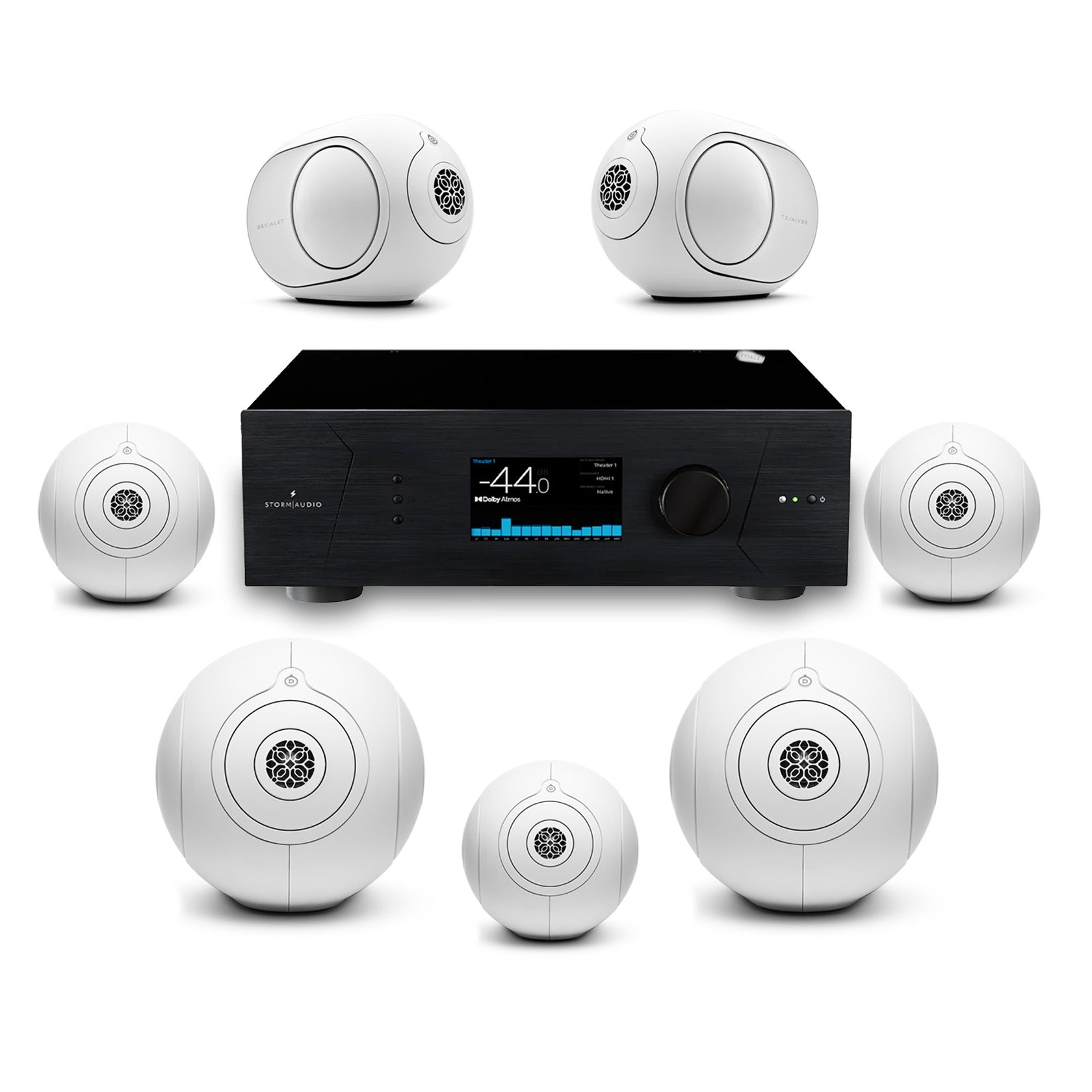 Devialet Phantom Theater 7 & StormAudio - ISP Evo Sound Processor