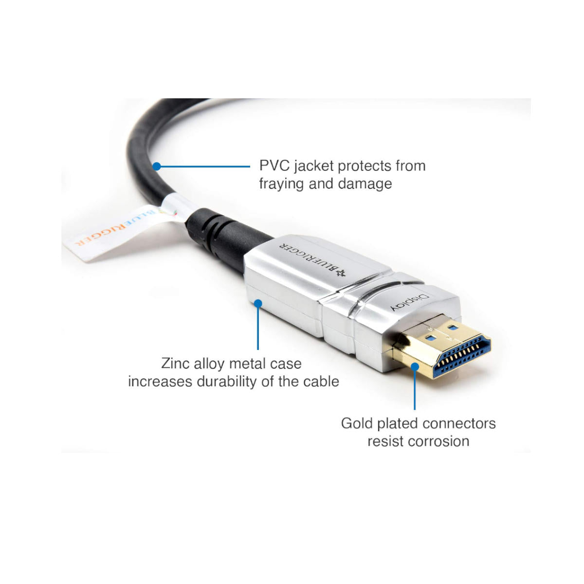 Cable hdmi online 60hz